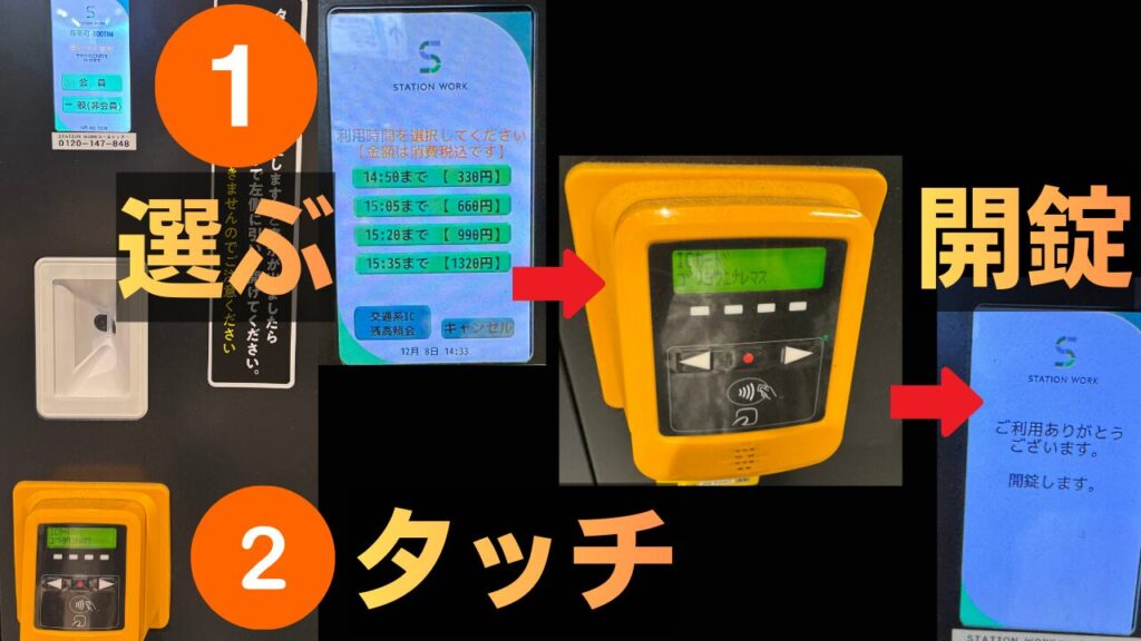 STATION BOOTHのタッチパネル操作画面。一般利用を選択しSuicaで決済して入室するまでの手順図解。STATION BOOTHのタッチパネル操作画面